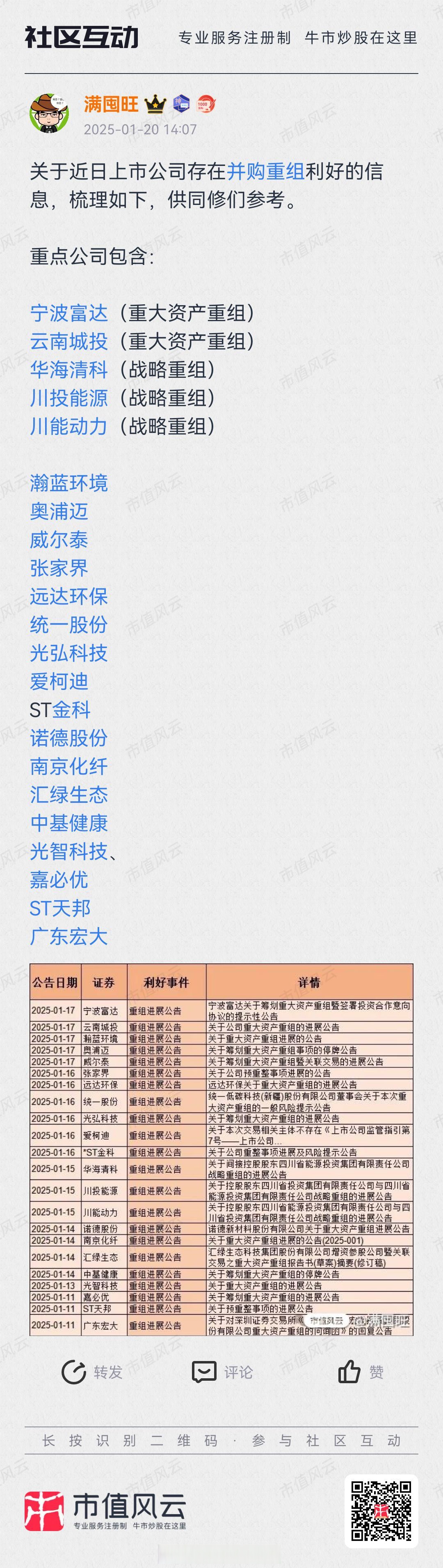 康希诺：根据中国证券登记结算有限责任公司下发的公司2025年6月20日A股股东名册持有人数为17426人
