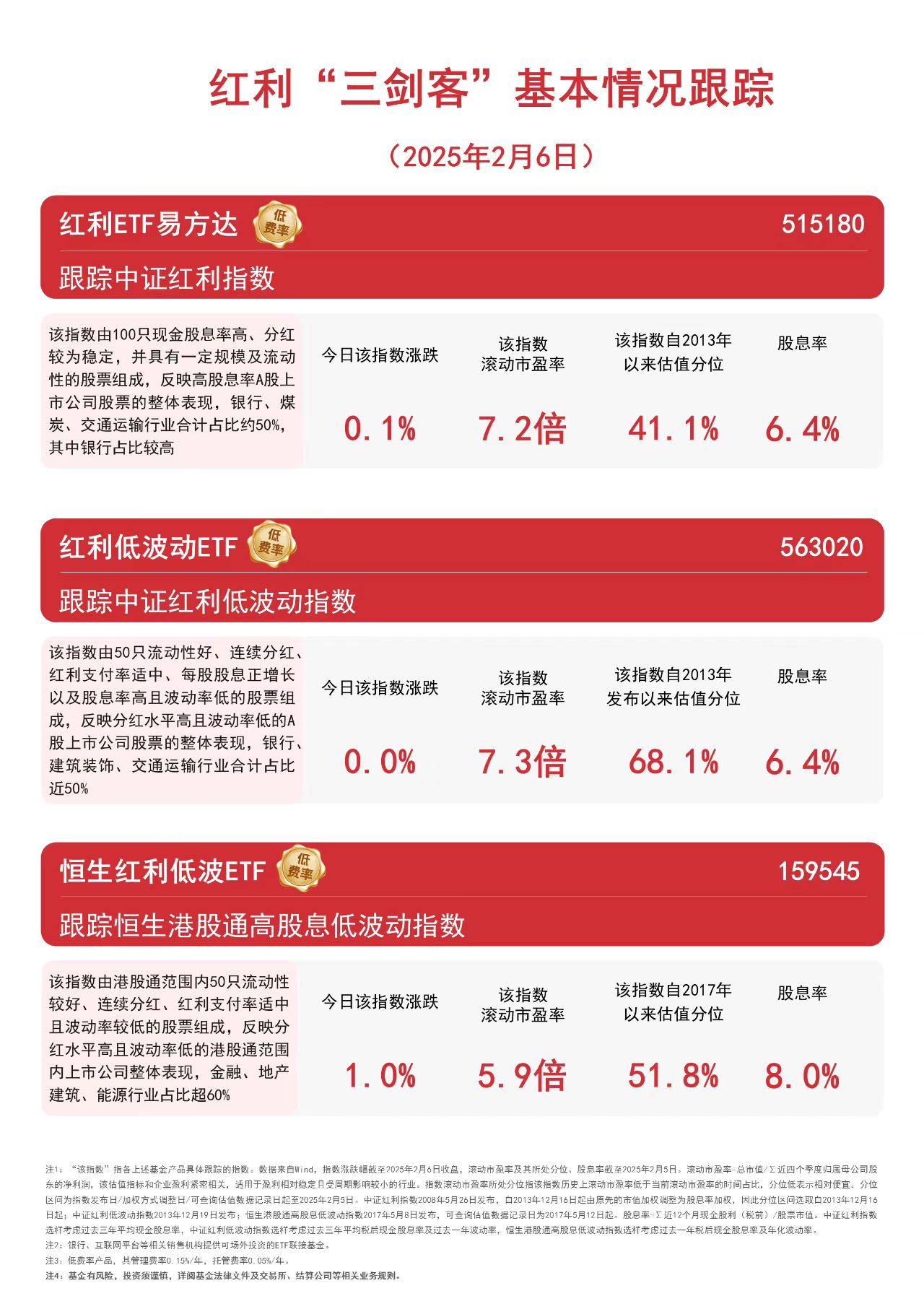 康希诺：根据中国证券登记结算有限责任公司下发的公司2025年6月20日A股股东名册持有人数为17426人