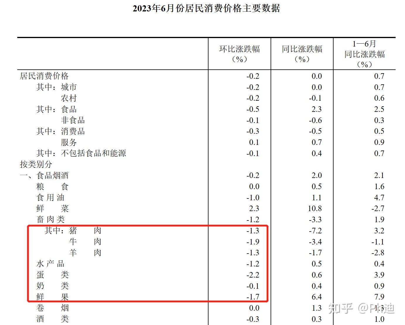 欧洲电动车销量月报（2025年5月）：持续复苏，5月同比增速继续创年内新高