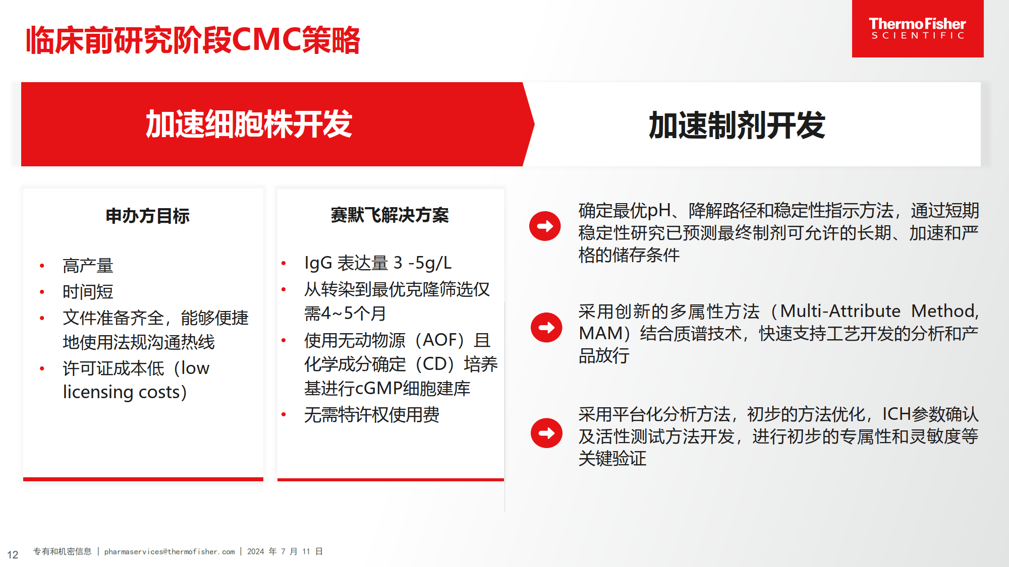 生物制品行业深度报告：MNC加速布局减重降糖千亿美金赛道，开启BD黄金窗口期