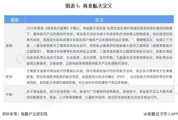 预见2025：《2025年中国靶材行业全景图谱》（附市场现状和发展趋势等）