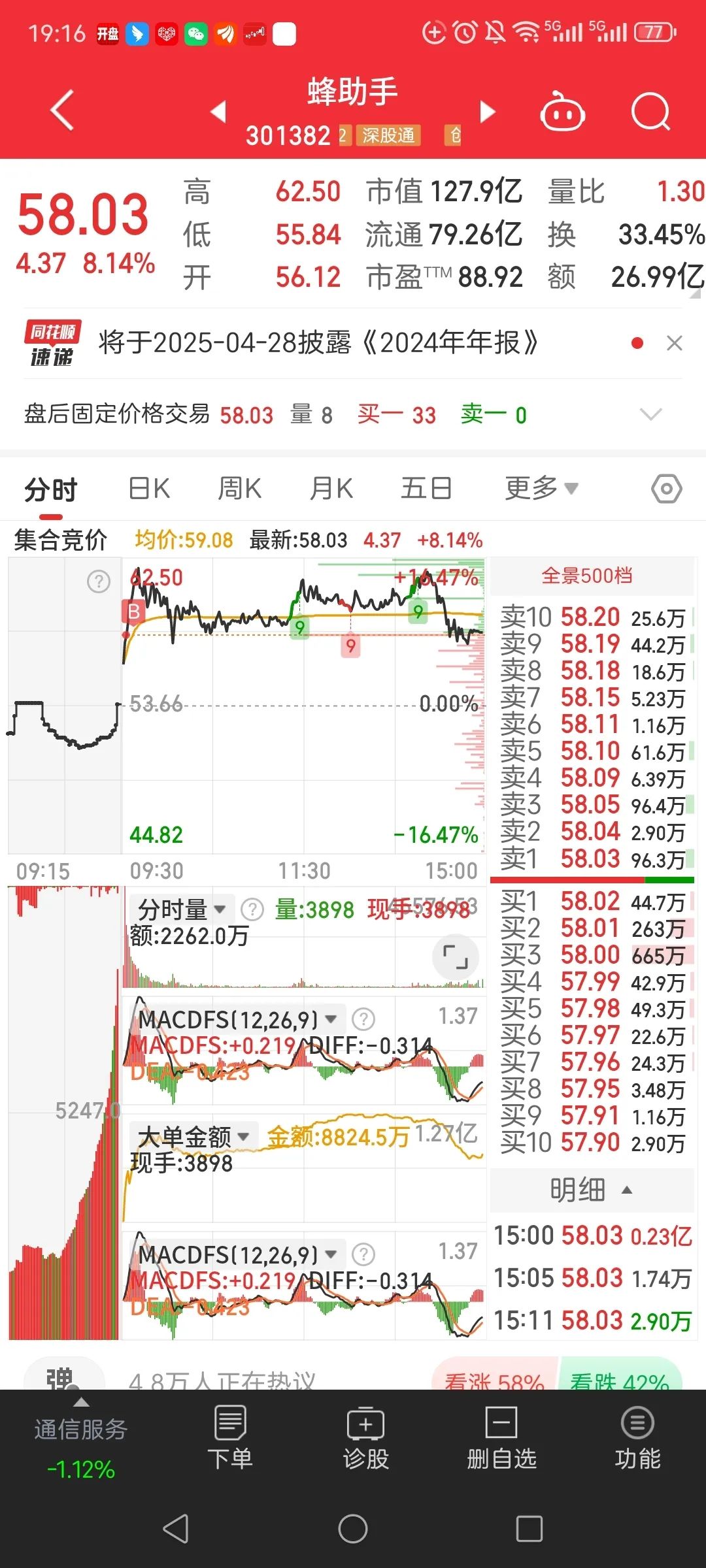海欣食品：公司2021年股票期权激励计划的三个行权期均未达到行权条件，相应股票期权已于2024年5月8日完成注销登记