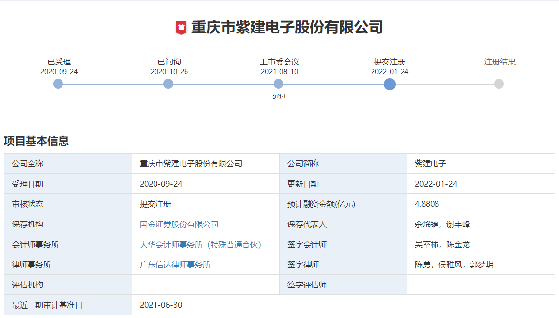 广东建科创业板IPO提交注册 主营建设工程领域的检验检测技术服务