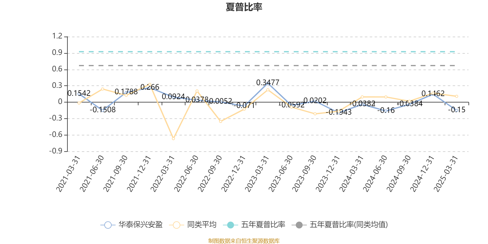 南亚新材：6月27日组织现场参观活动，国投瑞银基金、华泰保兴基金等多家机构参与