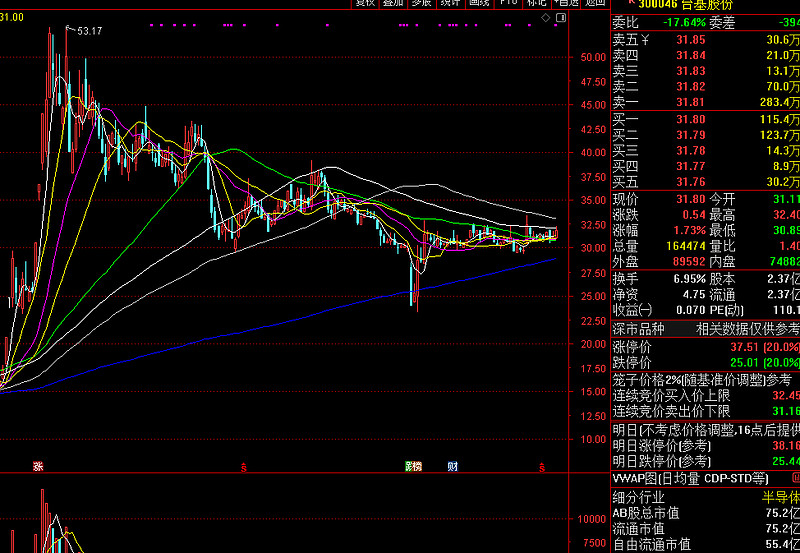 上纬新材最新公告:控股股东筹划控制权变更 股票停牌