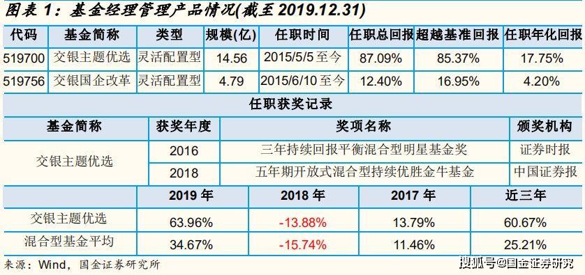 利元亨：6月25日组织现场参观活动，交银施罗德、工银瑞信基金等多家机构参与