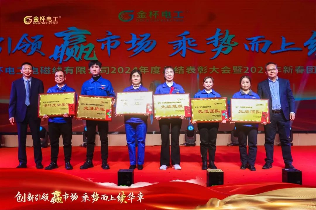 金杯电工：扁电磁线产品广泛应用于特高压输变电工程、新能源汽车等领域