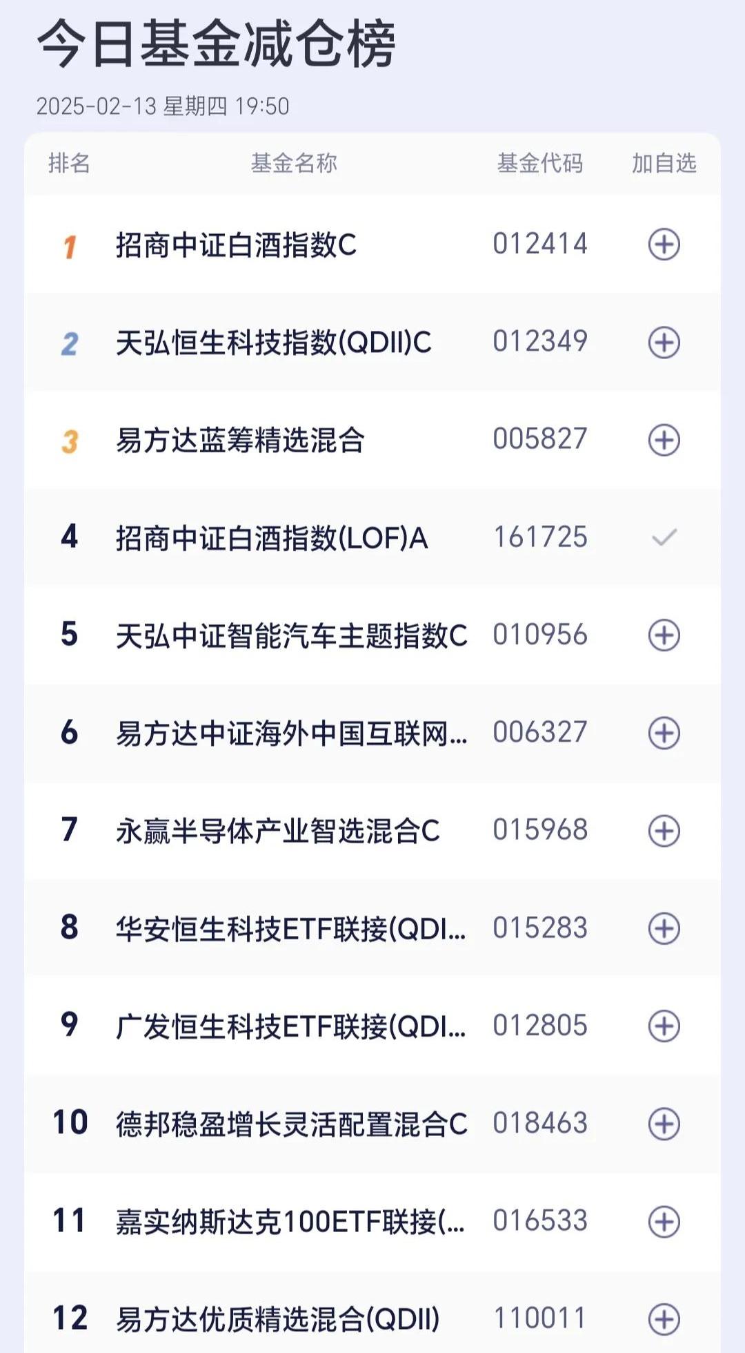 涨停雷达：项目收入+虚拟演艺+IP经济+Q1增长 锋尚文化触及涨停