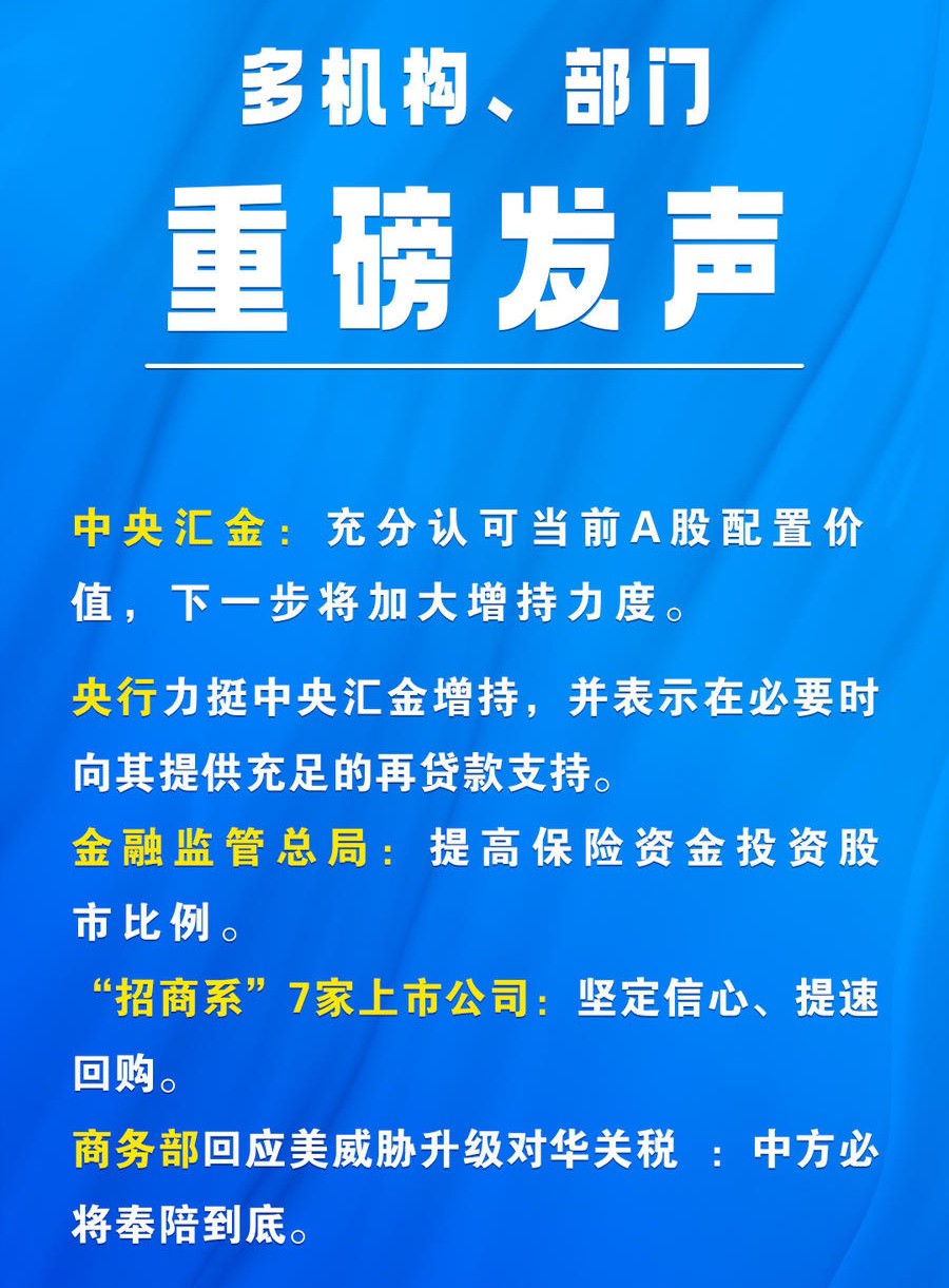 云从科技：实施股份回购计划以及引导股东增持等措施