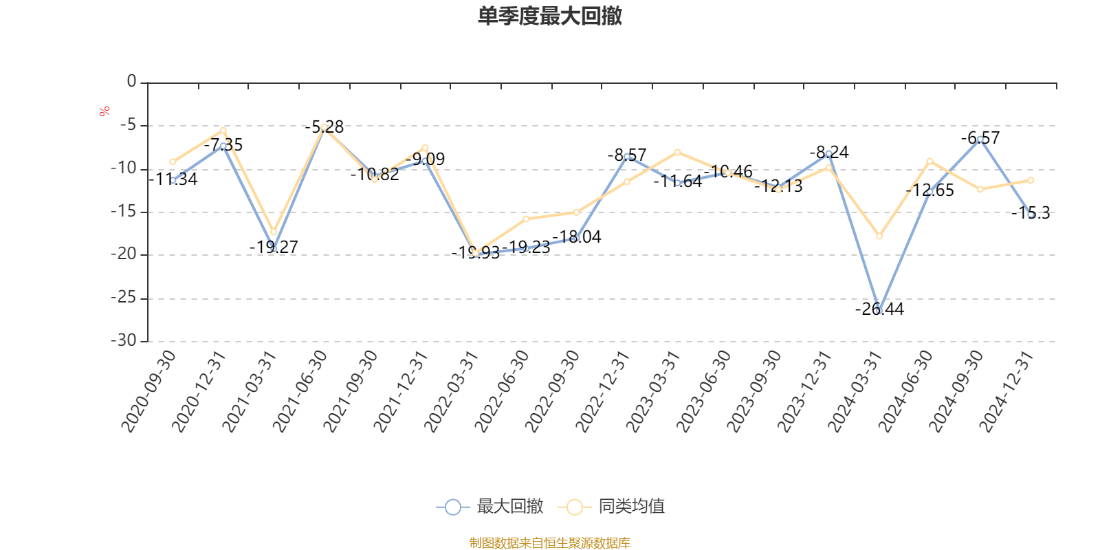 57家创业板公司2024年度业绩亮相 63.16%预增