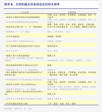 伟创电气:7月3日接受机构调研,东吴证券、瑞达基金等多家机构参与