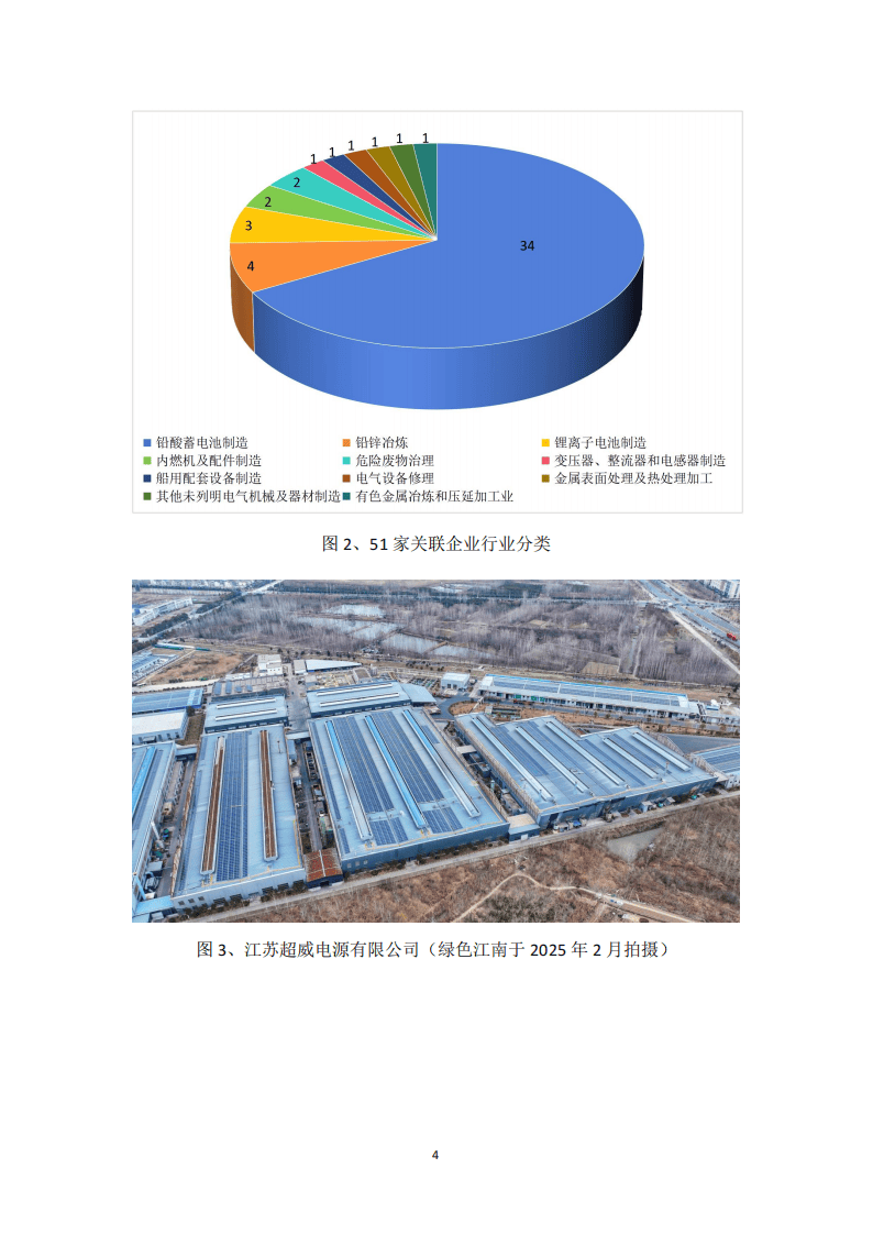 【投资视角】启示2025：中国铅酸蓄电池行业投融资及兼并重组分析（附投融资事件、产业基金和兼并重组等）