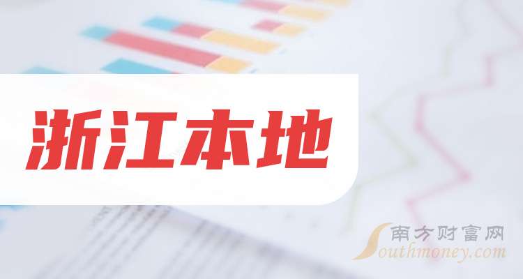 浙大网新：预计2025年半年度亏损2000.00万至1600.00万
