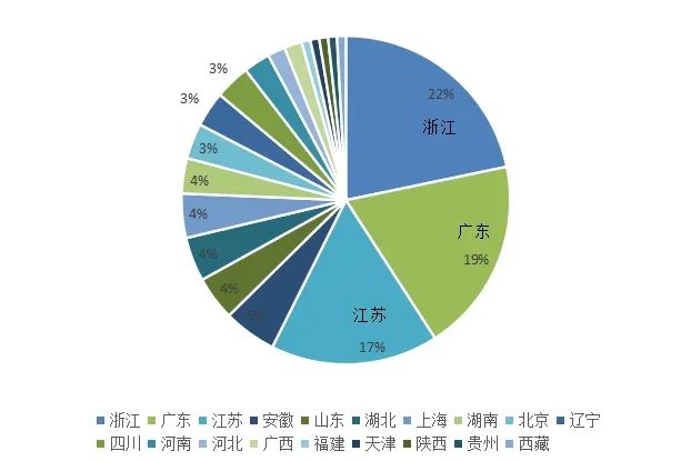 北证专精特新指数本周亮相 北交所迈入“双指数”时代