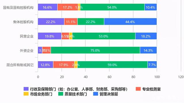 美迪凯:7月2日接受机构调研,价远投资、之江商学院等多家机构参与