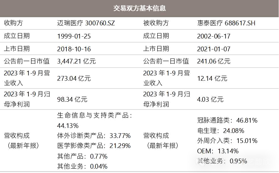锐捷网络：预计2025年半年度盈利4.00亿至5.10亿 净利润同比增长160.11%至231.64%