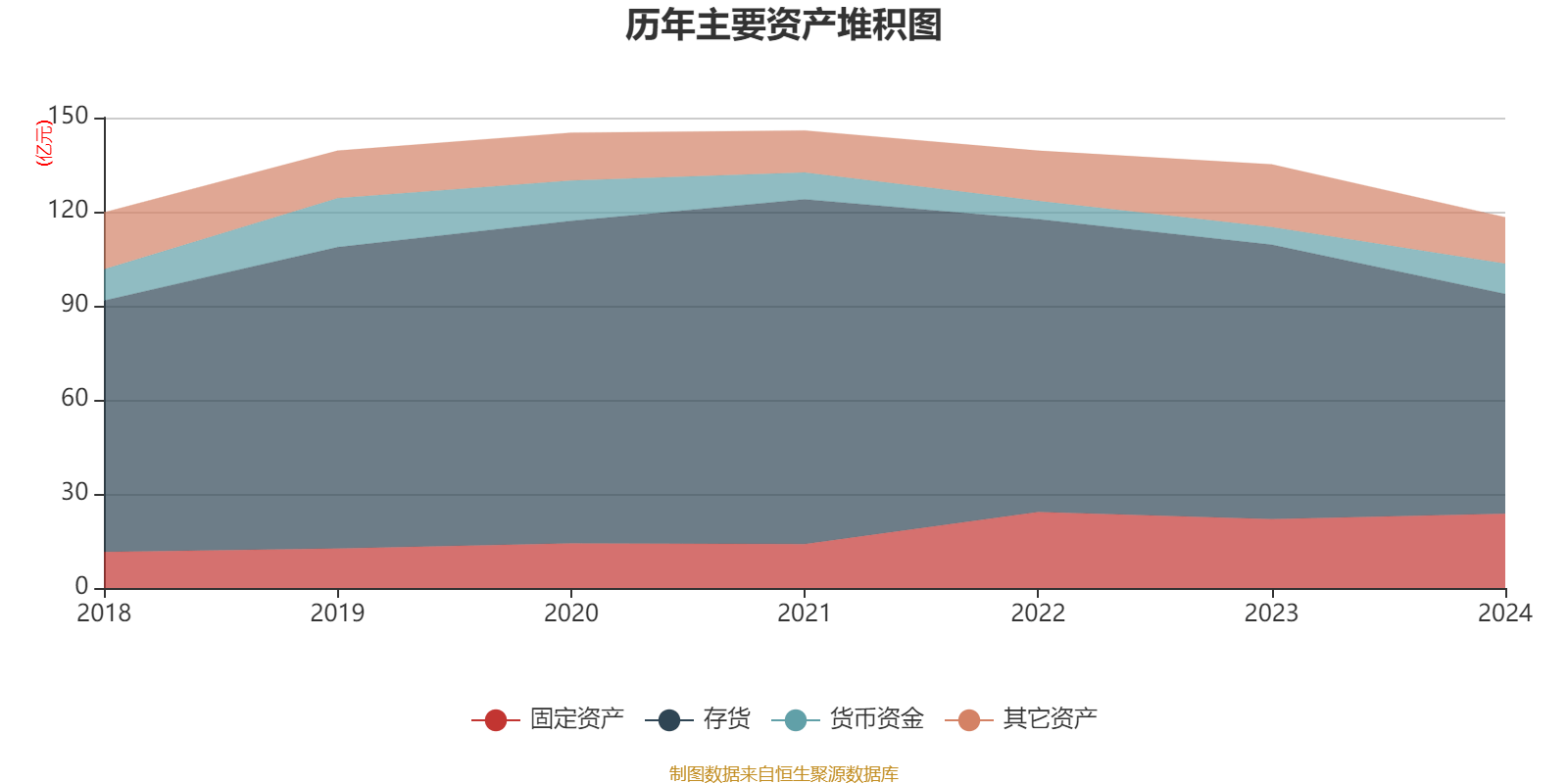 齐翔腾达：预计2025年半年度盈利1900.00万至2850.00万 净利润同比下降86.33%至79.49%