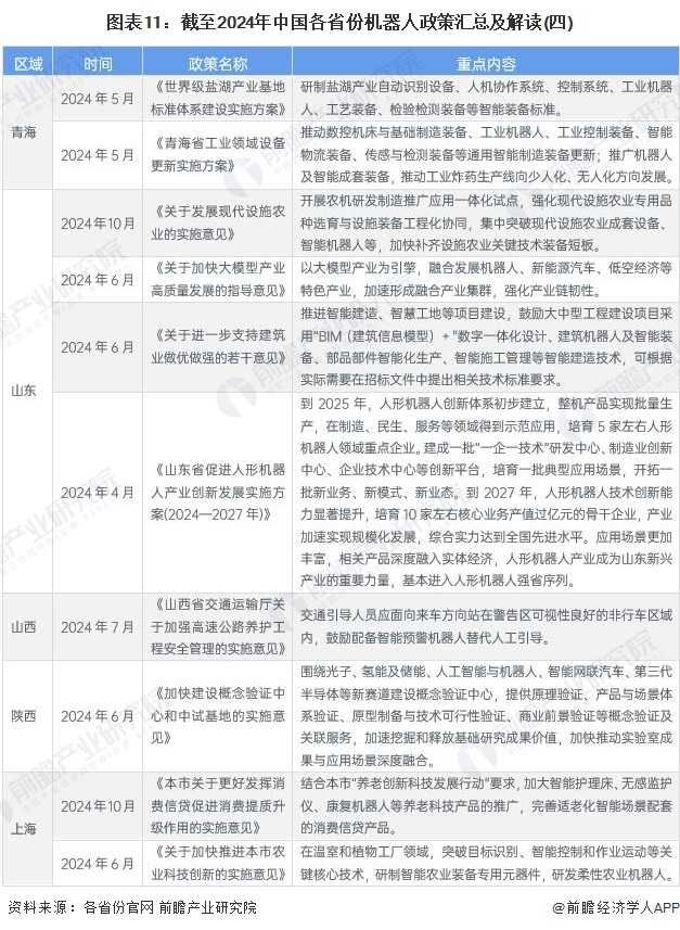 重磅！2025年中国及31省市铝型材行业政策汇总及解读（全）“政策引导国内铝企业高质量发展”