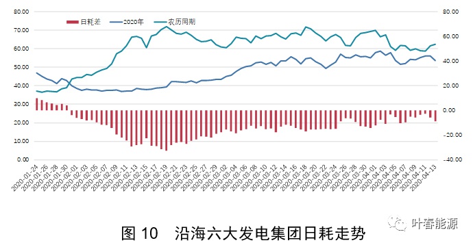 毅昌科技：预计2025年半年度盈利2800.00万至4200.00万 净利润同比下降60.00%至40.00%