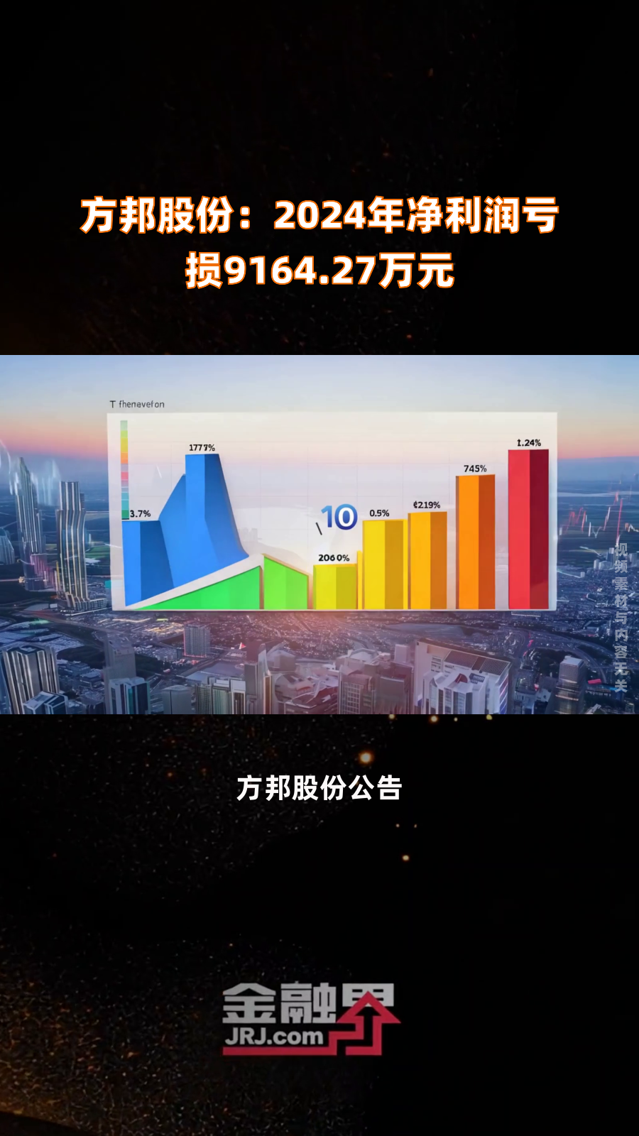 诚邦股份：预计2025年半年度亏损1050.00万元