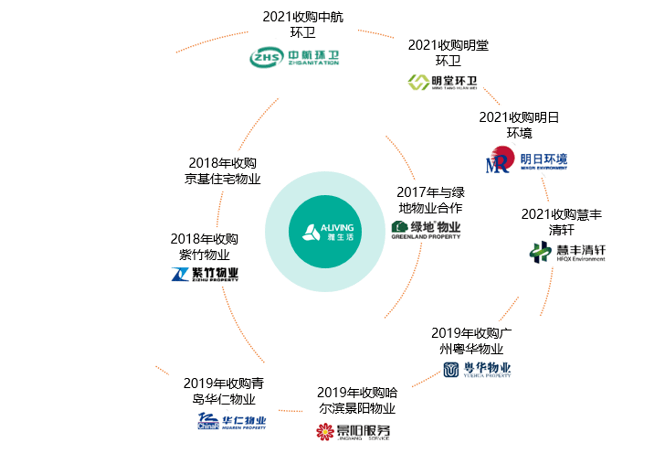 撤单或“事出有因”,多家关联方交易额超千万元,十余家供应商与客户重叠背后体外资金循环引关注,采购单价低于市场价格现疑云