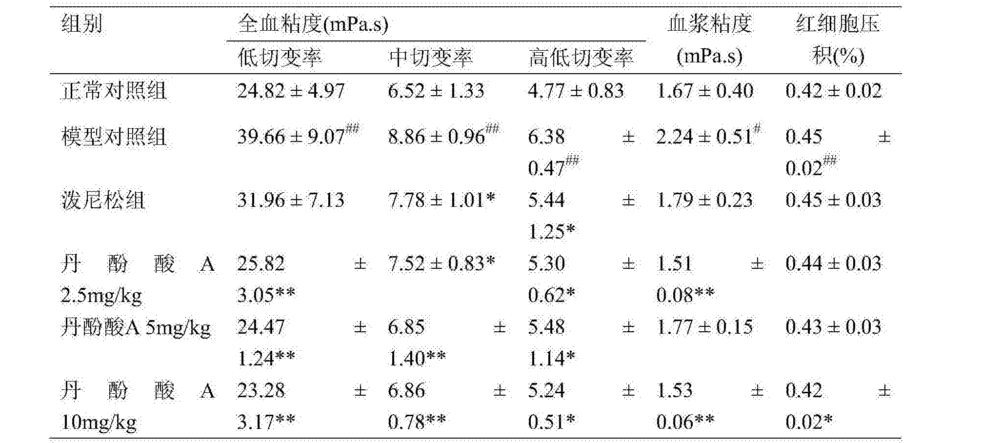 阳光诺和：推进PDC、RDC药物开发及AOC新药合作