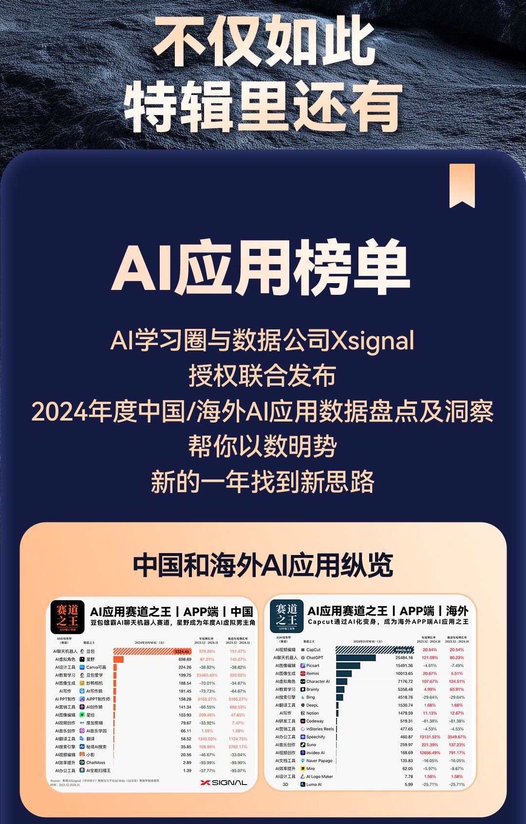 AI专题・从海外C端应用看AI进展:订阅服务迎来价值增量,广告平台有望持续增长