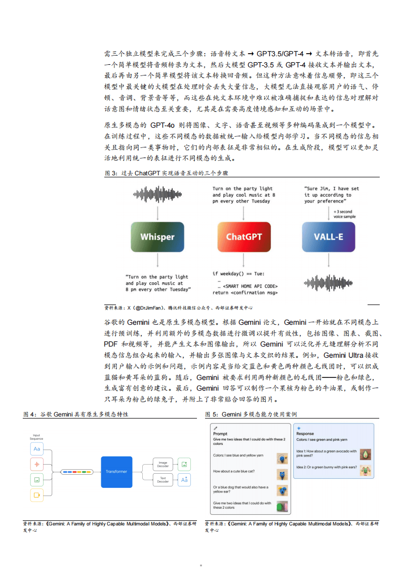 云从科技：基于多模态AI的活体检测与动态验证技术提升稳定币钱包安全性