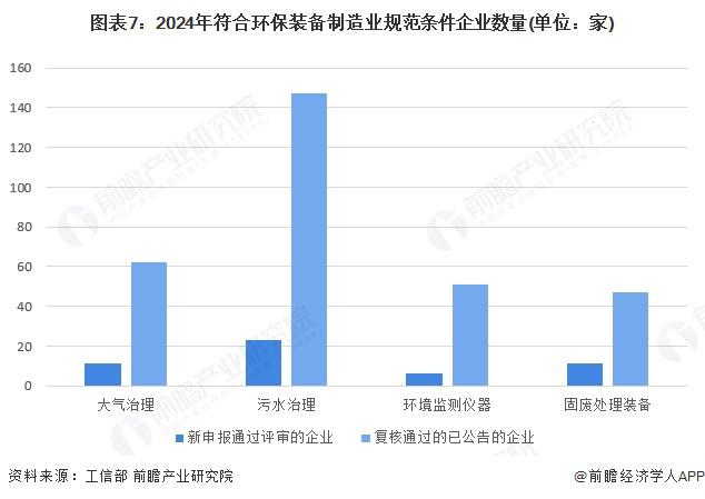 预见2025：《2025年中国智能眼镜行业全景图谱》（附市场现状、竞争格局和发展趋势等）