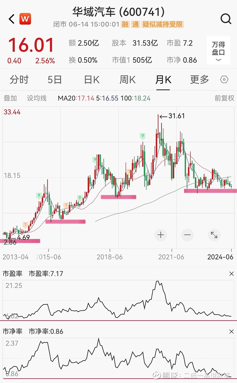 煤炭2024年报及2025年一季报综述:盈利能力尚可,红利价值仍有交易空间