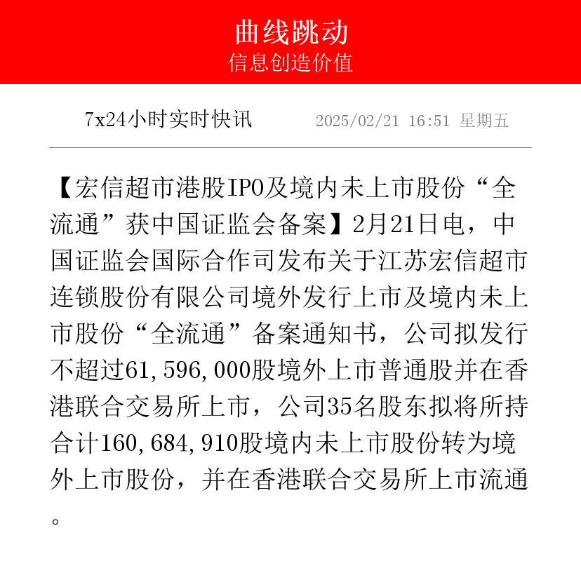 506只个股流通市值不足20亿元