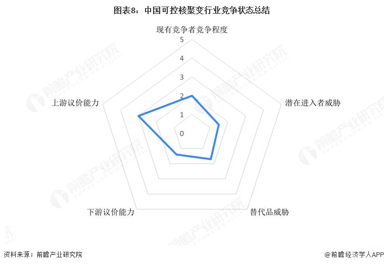 【行业深度】洞察2025：中国运动服行业竞争格局（附市场集中度、企业竞争力评价等）