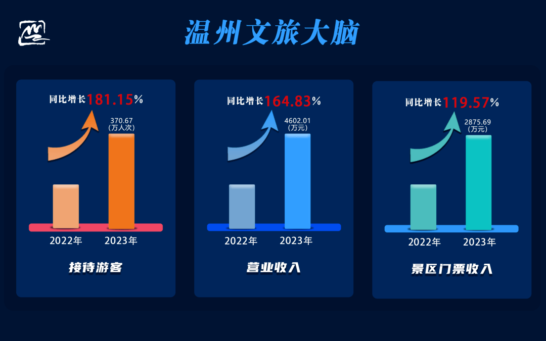 鸿富瀚：预计2025年半年度盈利1915.00万至2372.00万 净利润同比下降59.91%至50.34%