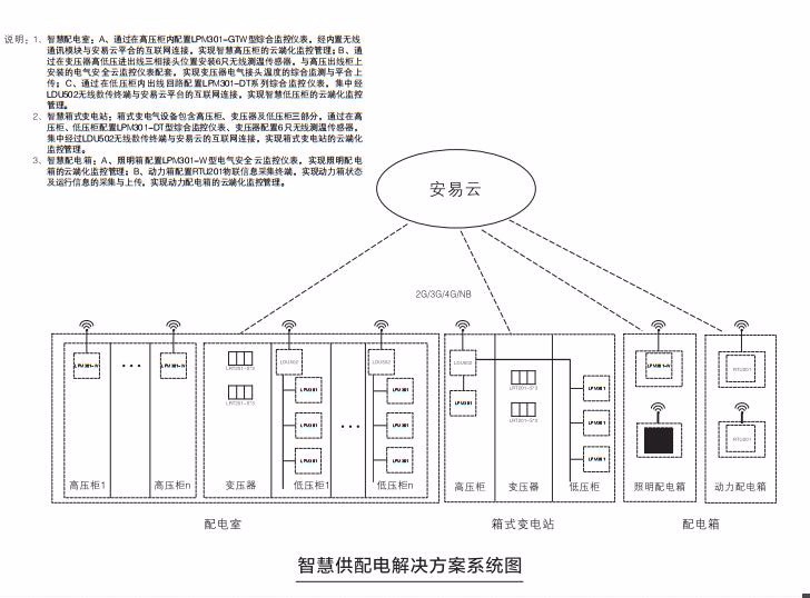 豪鹏科技：推出新一代超高安全性“软甲固电”产品