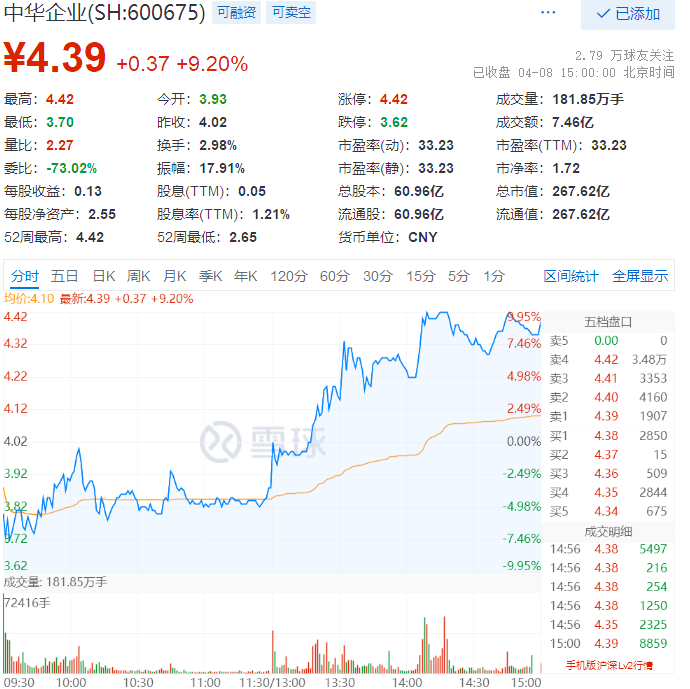 电气风电：严格遵守信息披露规定不存在应披未披事宜