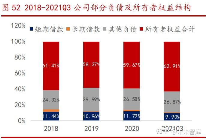 电力月报：风光装机抢装进入高潮，火电电量增速由负转正