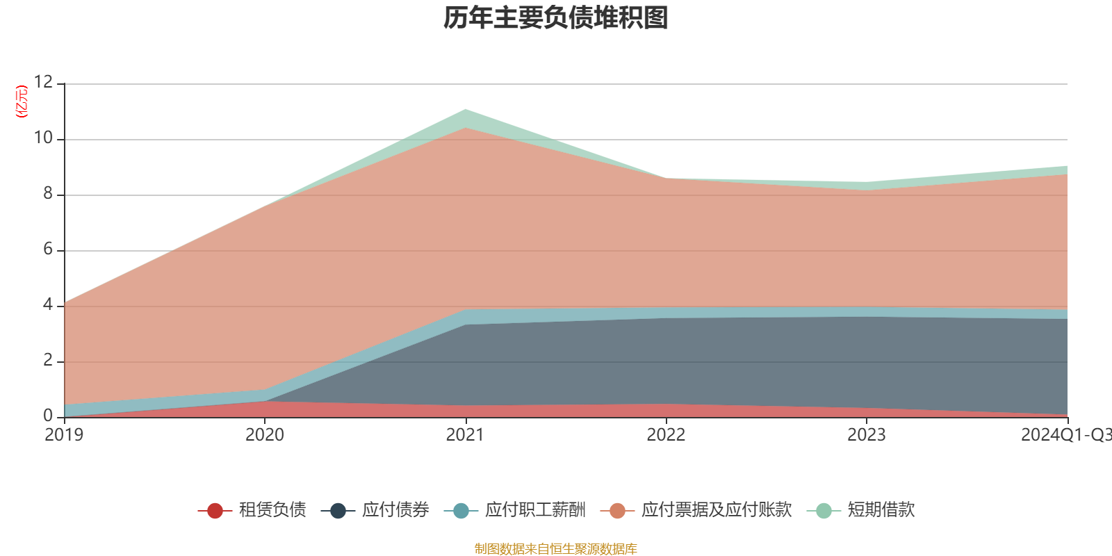 朗科科技：公司全资子公司已于2024年8月完成服务器组装生产线建设，已签订小批量订单并交付