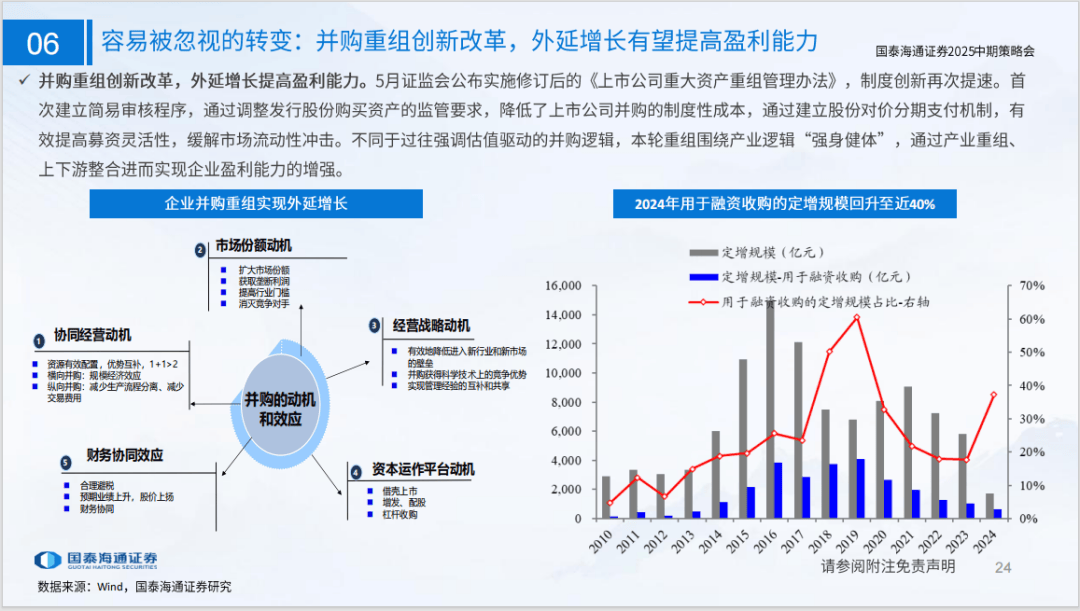 统联精密：国泰海通、上海南土资产等多家机构于7月10日调研我司