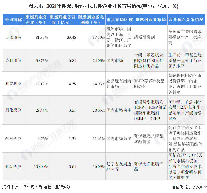 【干货】2025年铝型材行业产业链全景梳理及区域热力地图