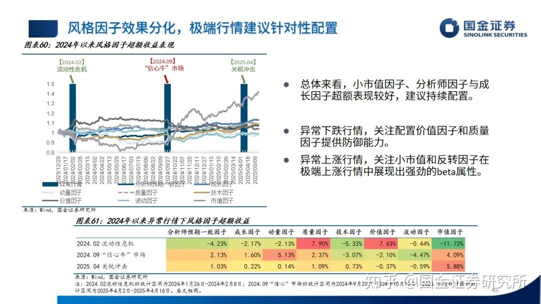公用事业行业2025年中期投资策略：火电盈利分化，红利价值恒在