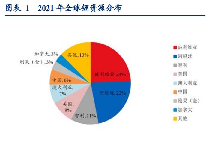 上纬新材最新公告：市盈率显著高于行业水平