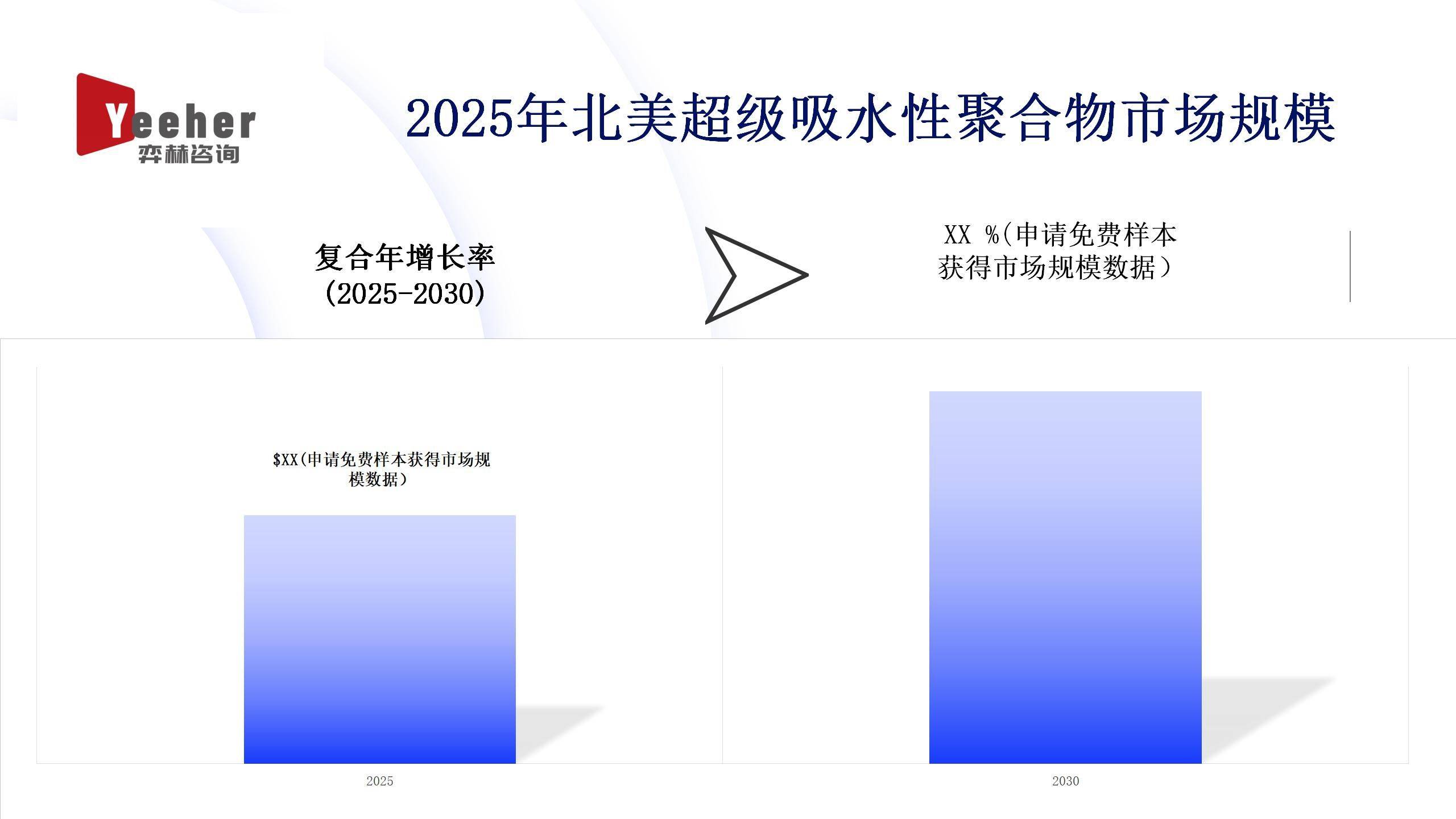 2025年全球压缩空气储能产业市场分析：当前全球压缩空气储能项目开发大幅提速，北美、亚太主导全球市场规模增长