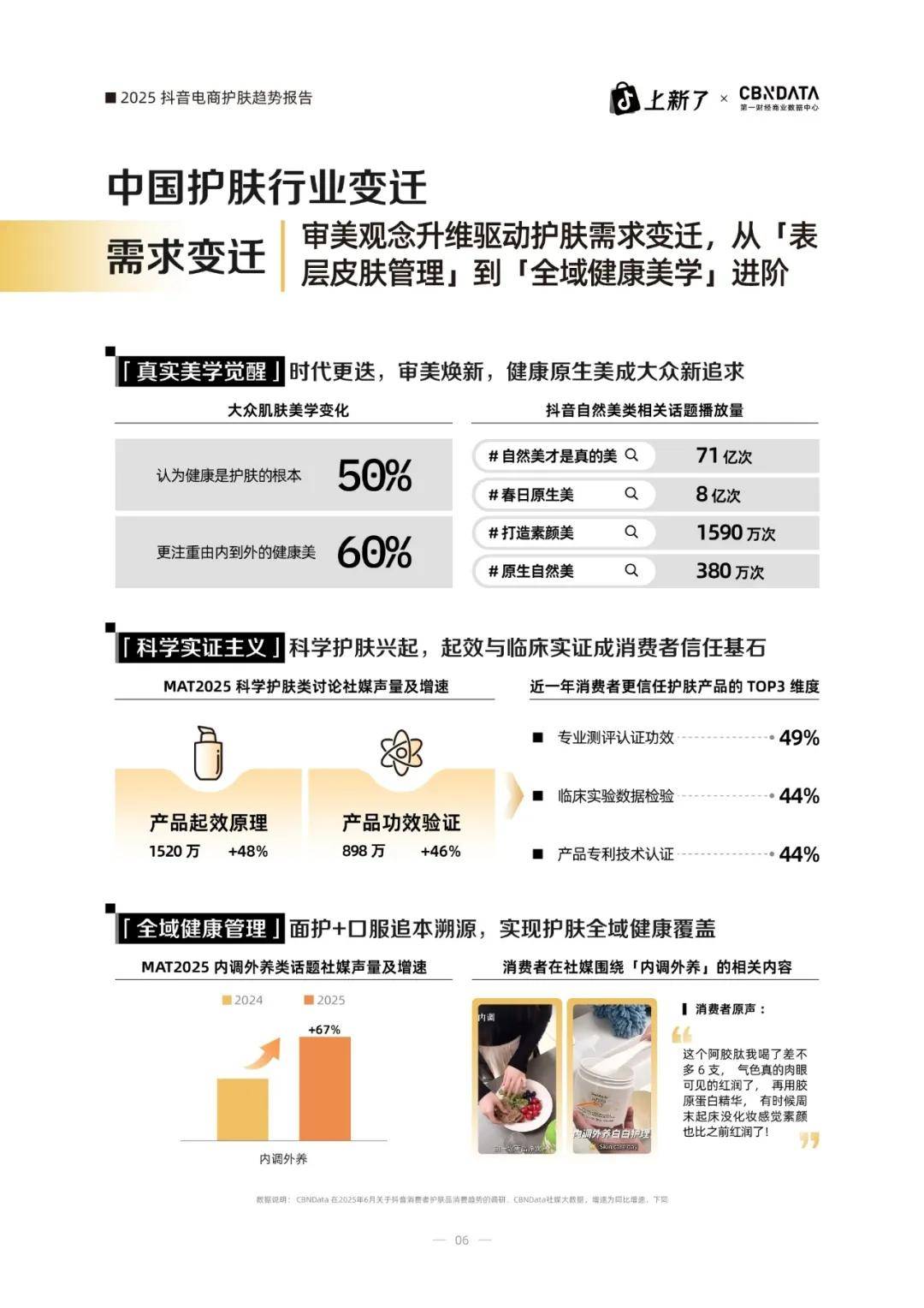 2025年中国医疗美容用户画像分析：男性医美需求激增，出境医美趋热