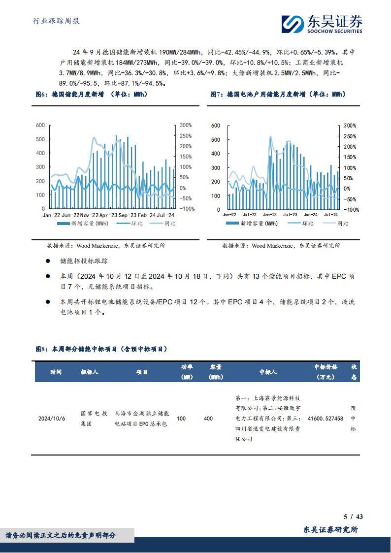 低空行业周报（7月第2周）：板块低位盘整，静待后续催化