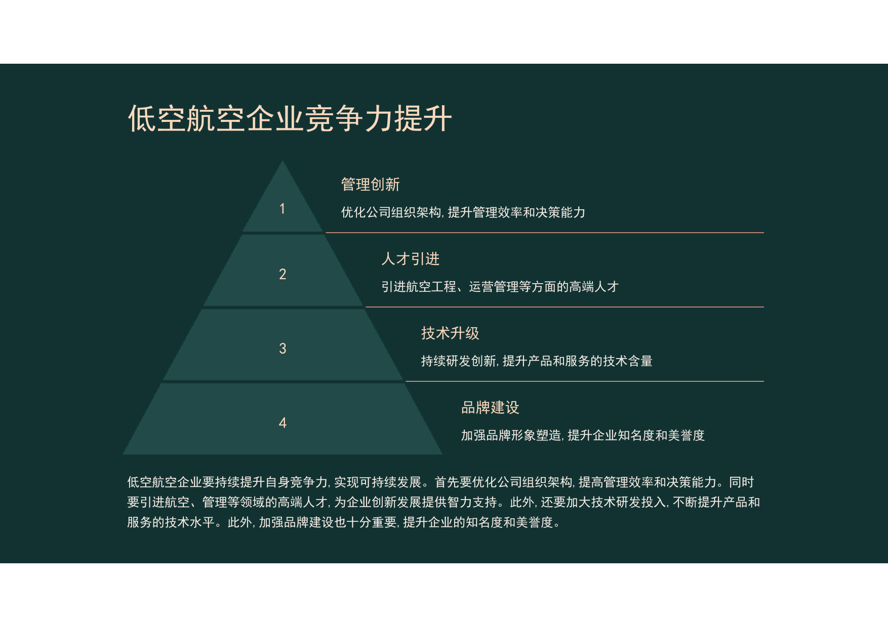 同益中（688722）新增【低空经济】概念