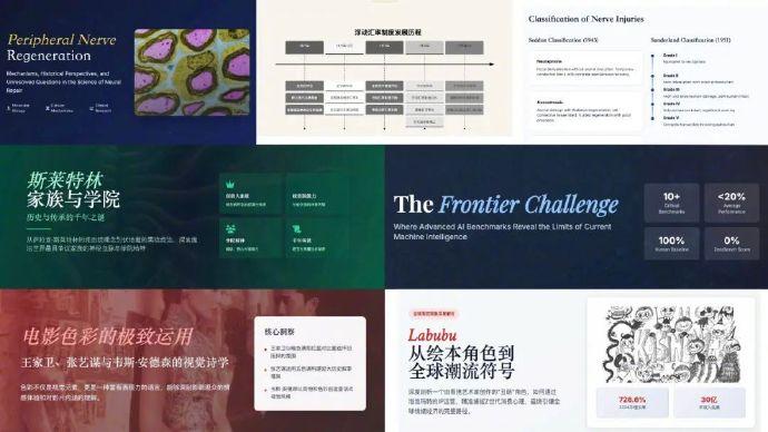 普元信息：公司拥有成熟的大模型调用技术以及模型管理系统，可支持快速接入Kimi K2等各类主流大模型，并可系统化地积累业务场景特征与调优经验