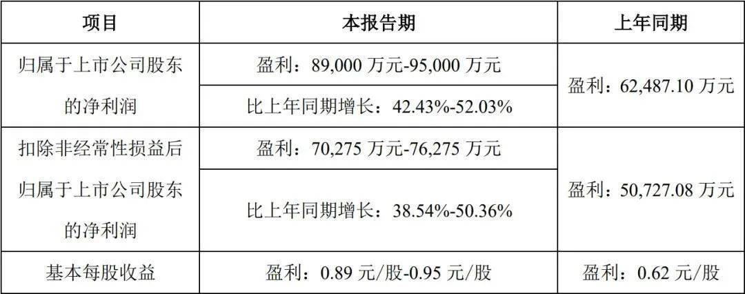 人形机器人行业快评报告：智元、宇树中标1.24亿人形机器人订单