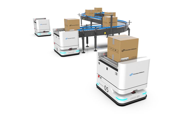 斯坦德机器人冲刺IPO，3年累计亏损2.73亿元，面临激烈的竞争