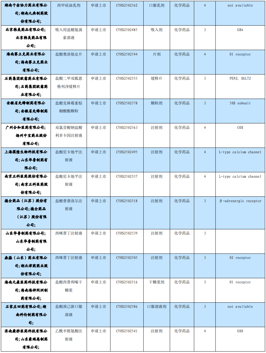 医药生物行业周报：艾伯维19.25亿美元引进CD3/BCMA/CD38三抗，关注TCE多抗的投资机遇