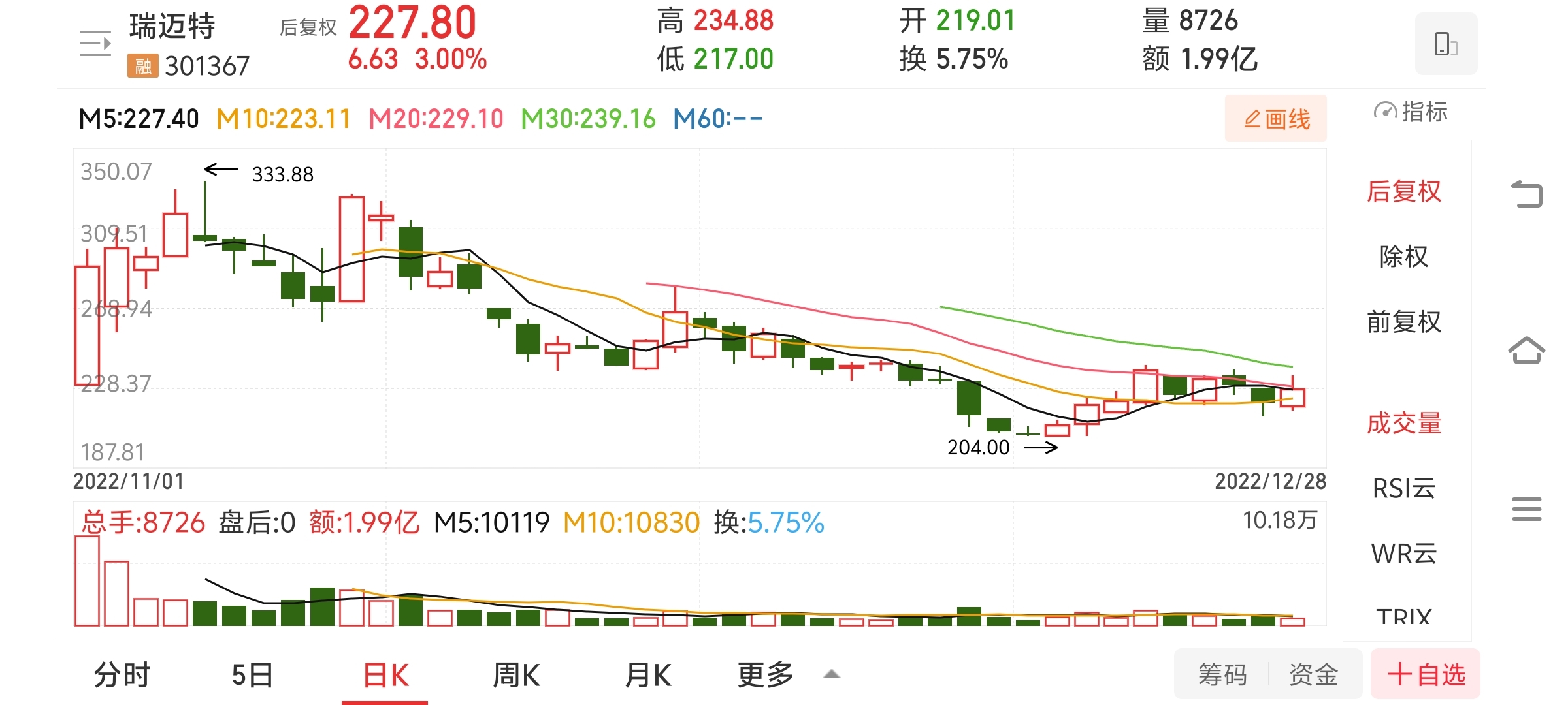 特锐德:2024年公司电动汽车充电网业务实现营业收入48.90亿元,较去年同期增长18.41%